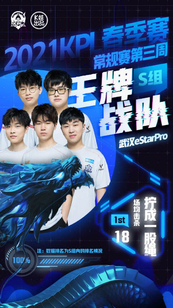 形式不仅能 形式不仅能