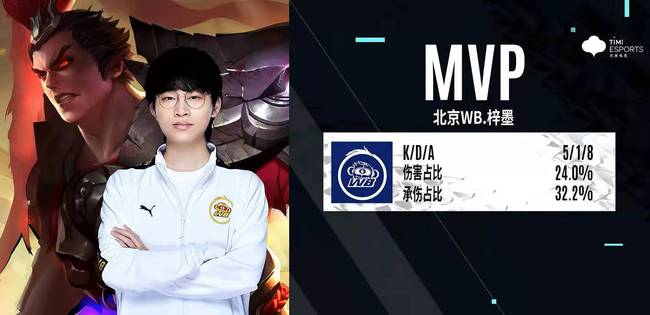 球员之间通 球员之间通