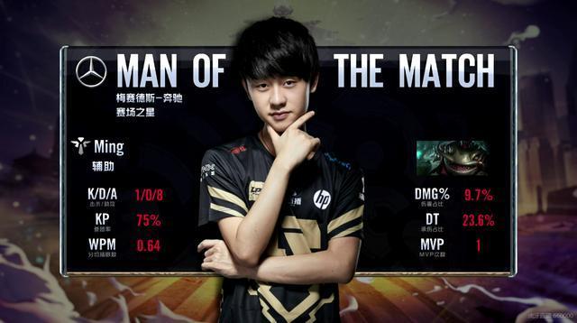 挡拆防守 挡拆防守